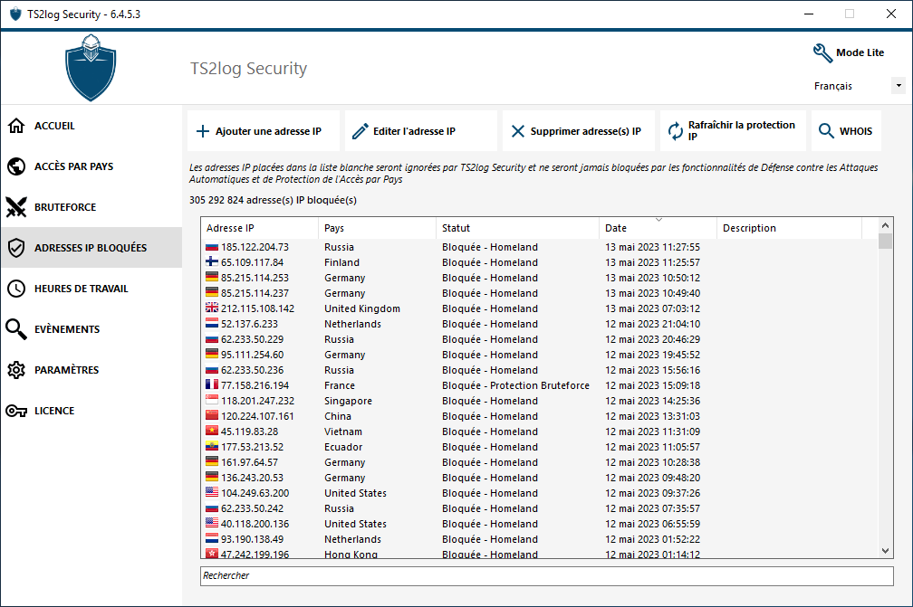Tableau de bord des IP bloquées dans TS2log Security